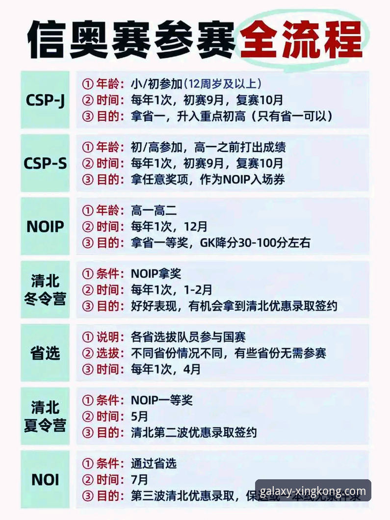 星空体育平台赛事预告功能深度解析与使用指南