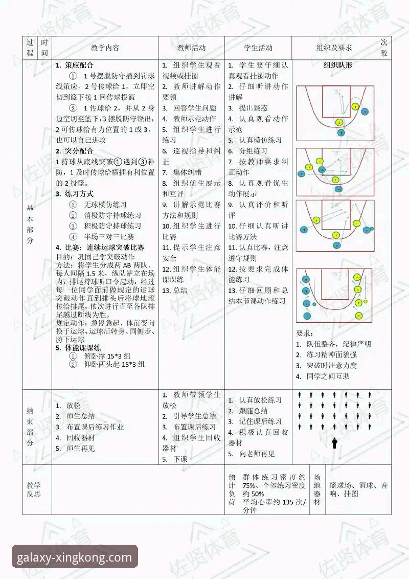 深度解析中国女篮战术调整：一场胜利背后的实用启示