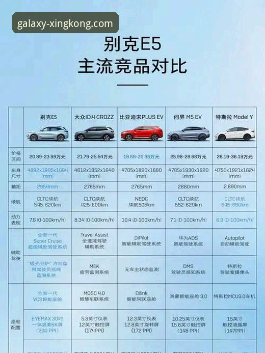 星空体育平台与主流竞品对比详解